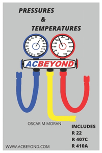 Pressures & Temperatures