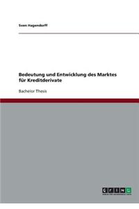 Bedeutung und Entwicklung des Marktes für Kreditderivate