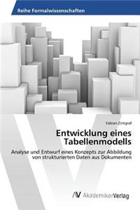Entwicklung eines Tabellenmodells