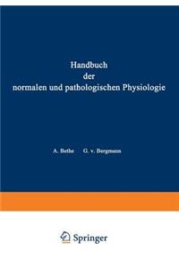 Arbeitsphysiologie II Orientierung. Plastizität Stimme Und Sprache