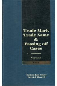 Trade Mark Trade name & Passing off Cases