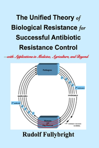 The Unified Theory of Biological Resistance for Successful Antibiotic Resistance Control