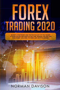 Forex Trading 2020