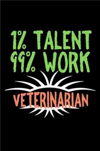 1% talent. 99% work. Veterinarian