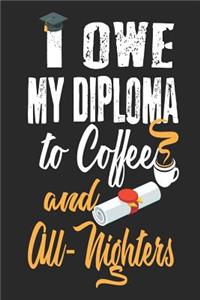 I Owe My Diploma To Coffee and All-Nighters