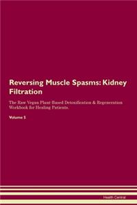 Reversing Muscle Spasms