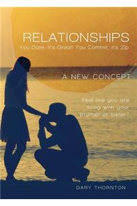 Relationships