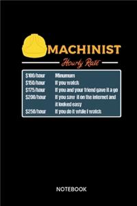 Machinist Hourly Rate Notebook