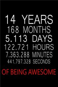 14 Years Of Being Awesome