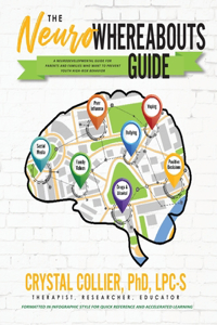NeuroWhereAbouts Guide: A Neurodevelopmental Guide for Parents and Families Who Want to Prevent Youth High-Risk Behavior