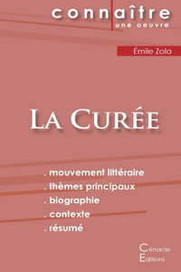 Fiche de lecture La Curée de Émile Zola (Analyse littéraire de référence et résumé complet)