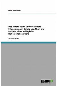Das Innere Team und die äußere Situation nach Schulz von Thun im kollegialen Reflexionsgespräch