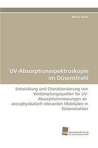 UV-Absorptionsspektroskopie Im Dusenstrahl