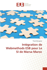 Intégration de Webmethods ESB pour Le SI de Marsa Maroc
