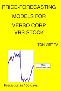 Price-Forecasting Models for Verso Corp VRS Stock