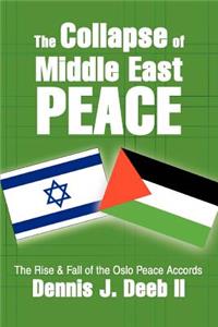 Collapse of Middle East Peace