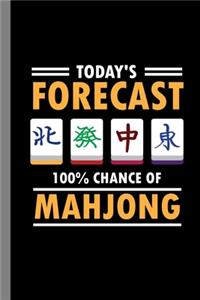 Today's Forecast 100% Chance Of Mahjong