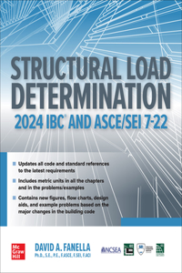 Structural Load Determination: 2024 IBC and Asce/SEI 7-22