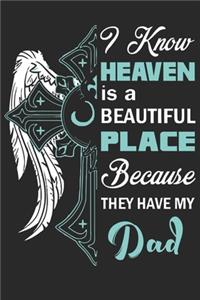I know heaven is a beautiful place because they have my dad