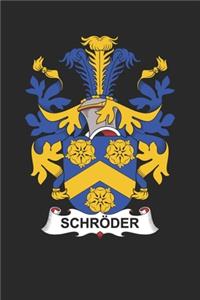 Schroder