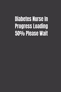 Diabetes Nurse In Progress Loading 50% Please Wait