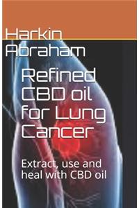 Refined CBD oil for Lung Cancer