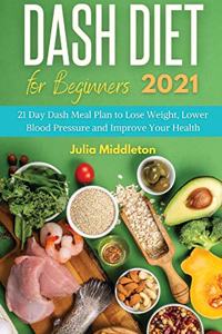 Dash Diet for Beginners 2021