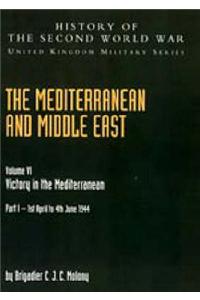 Mediterranean and Middle East