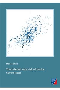 interest rate risk of banks