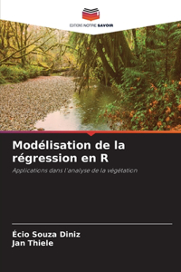 Modélisation de la régression en R