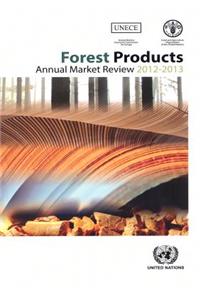 Forest Products Annual Market Review