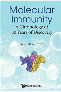 Molecular Immunity: A Chronology Of 60 Years Of Discovery