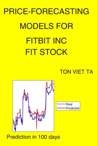 Price-Forecasting Models for Fitbit Inc FIT Stock