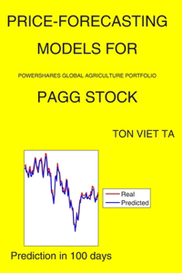 Price-Forecasting Models for PowerShares Global Agriculture Portfolio PAGG Stock