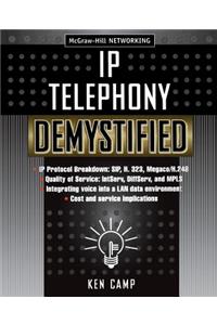 IP Telephone Demystified