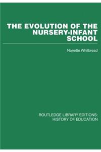 The Evolution of the Nursery-Infant School