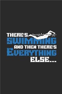 There's Swimming Then There's Everything Else