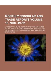 Monthly Consular and Trade Reports Volume 15, Nos. 49-52
