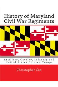 History of Maryland Civil War Regiments