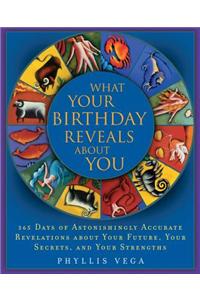 What Your Birthday Reveals About You