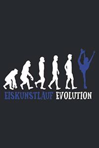 Eiskunstlauf Evolution