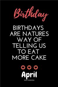 April birthday notebook - Amazing birthday notebook with black cover