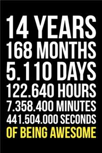 14 Years of Being Awesome