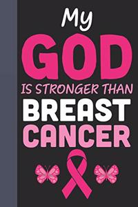 My God Is Stronger Than Breast Cancer