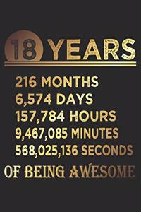 18 Years Of Being Awesome