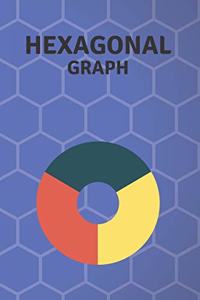 Hexagonal Graph