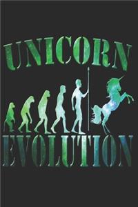 Einhorn Notizbuch