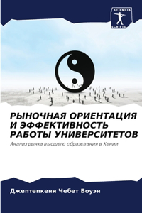 РЫНОЧНАЯ ОРИЕНТАЦИЯ И ЭФФЕКТИВНОСТЬ РАБО