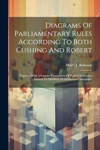 Diagrams Of Parliamentary Rules According To Both Cushing And Robert