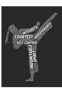 Five Tenets Of Taekwondo